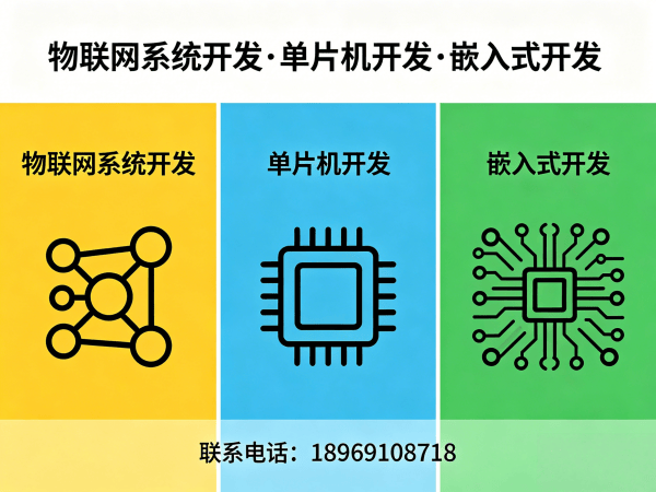 深圳嵌入式应用开发解决方案：破解智能硬件研发难题的高效路径